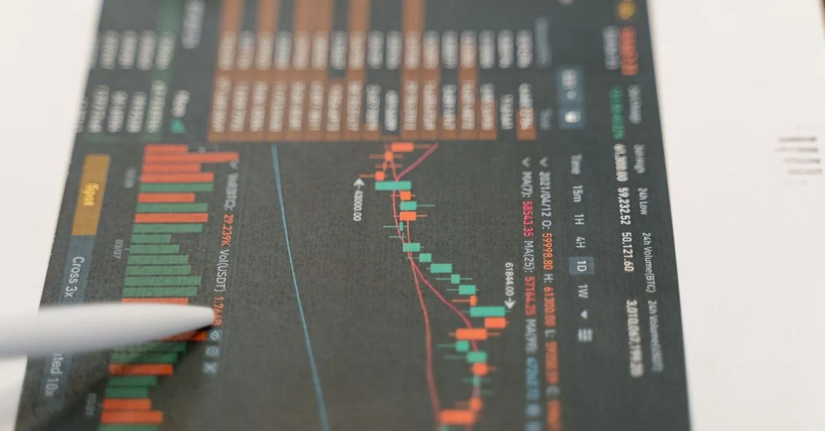 Gros plan sur des graphiques financiers et des données boursières sur une tablette, montrant une analyse de marché.